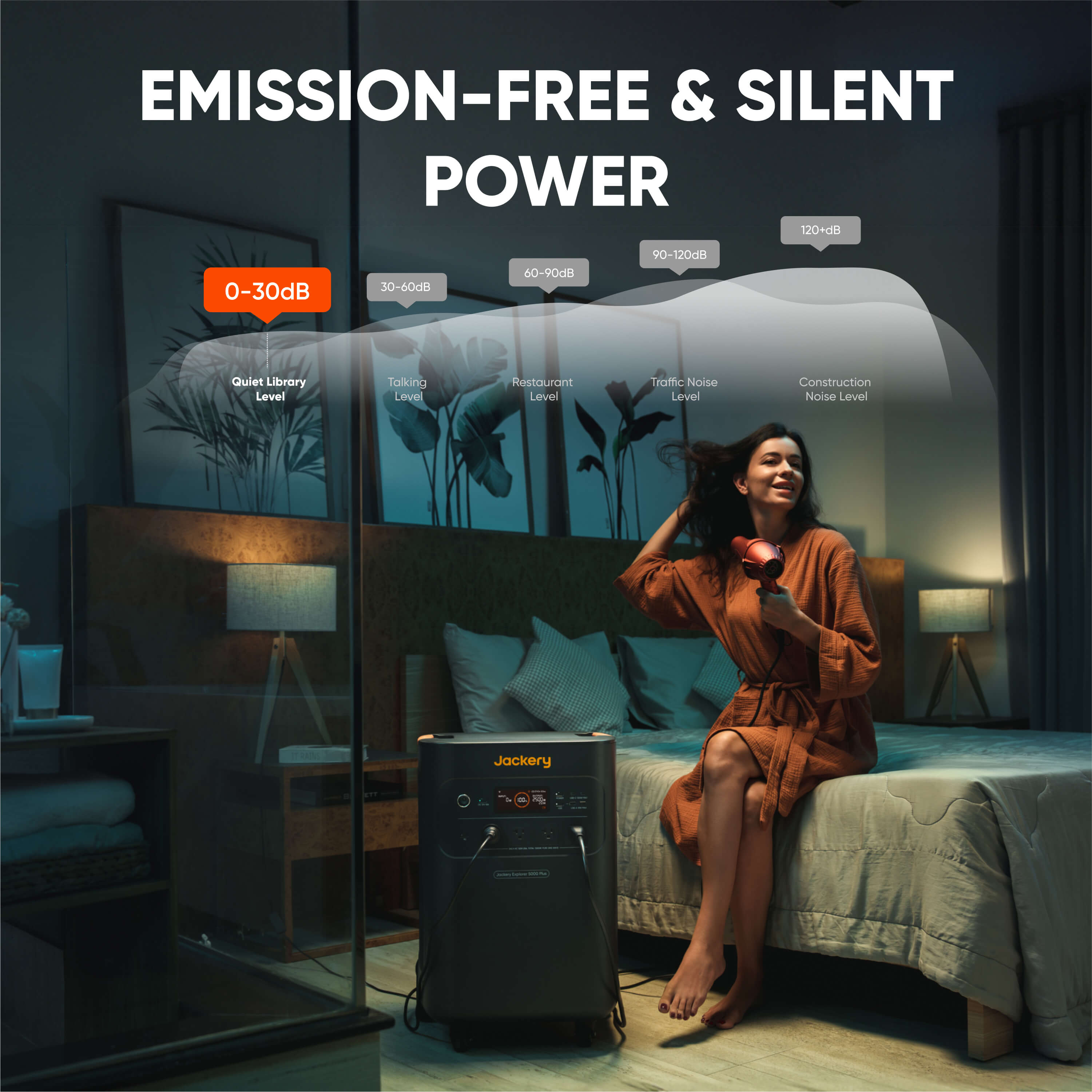 Jackery Whole-Home Backup Kit 5000 Plus (20kWh)