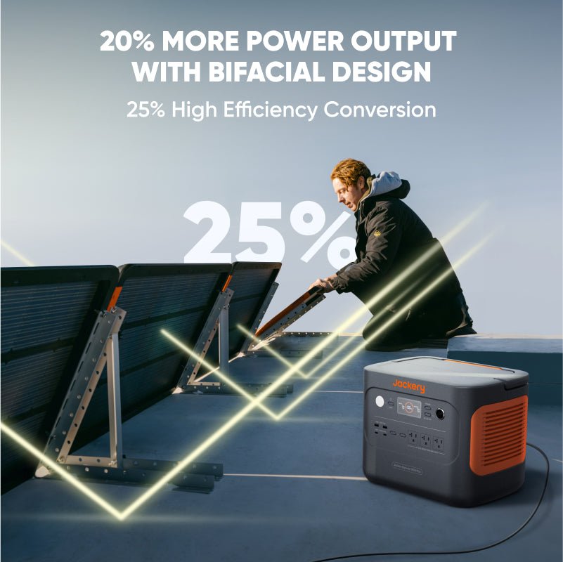 [Add-on] Jackery SolarSaga 100 Prime Solar Panel