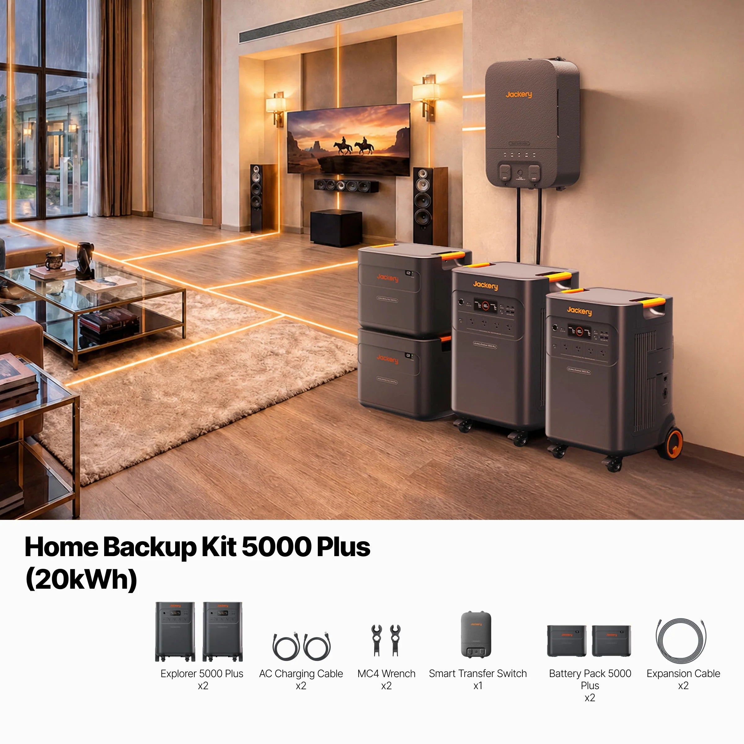 Jackery Whole-Home Backup Kit 5000 Plus (20kWh)
