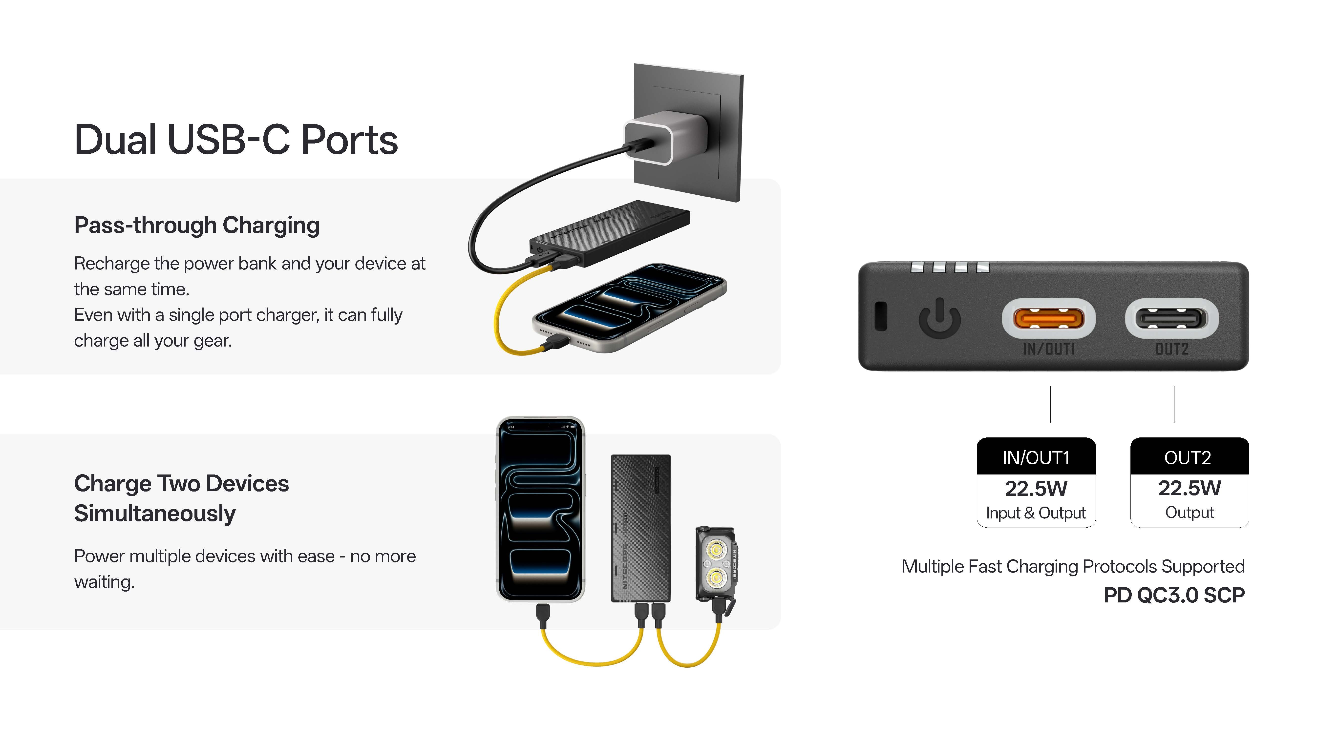 Nitecore NB10000 Gen4 (Gen 4) Ultralight 10000mAh Power Bank
