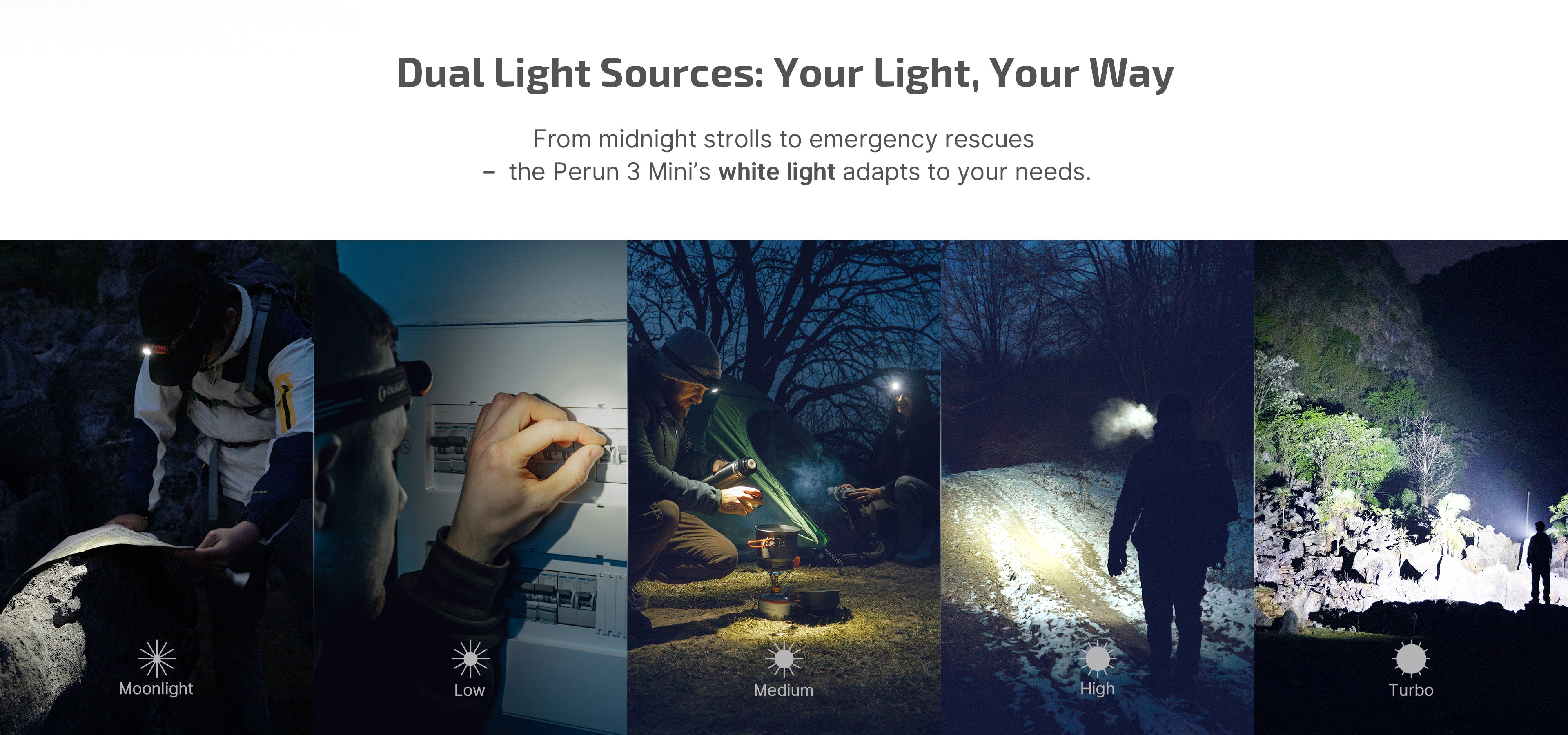Olight Perun 3 Mini 1250 Lumen Compact Right-Angle Headlamp