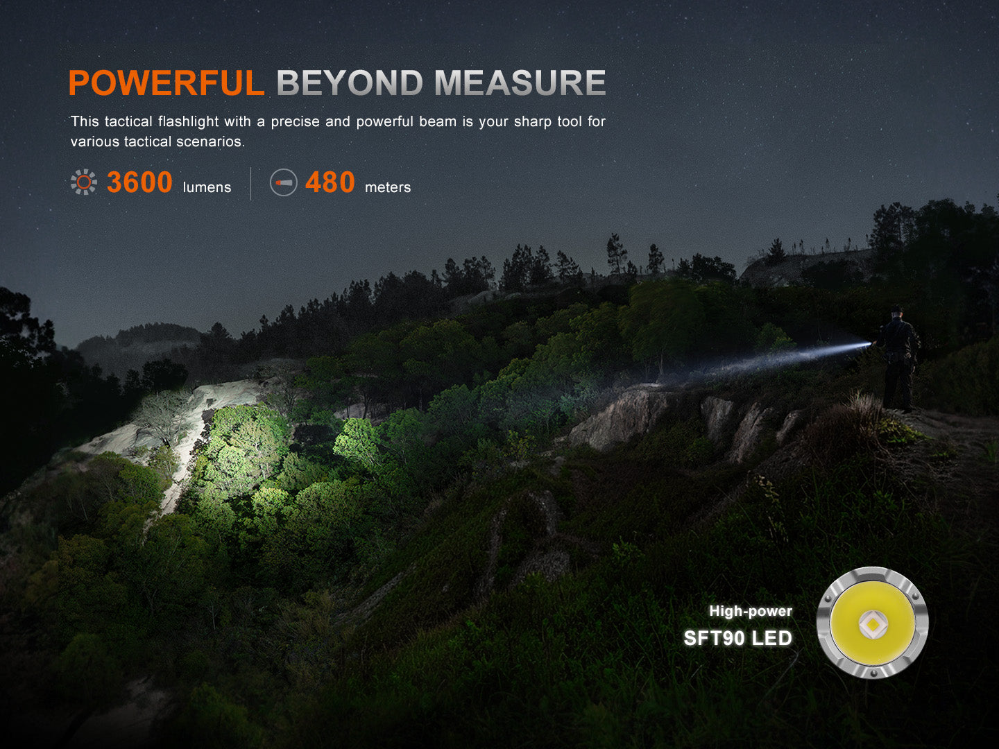 Fenix TK21R 3600 Lumen Rechargeable Tactical Flashlight