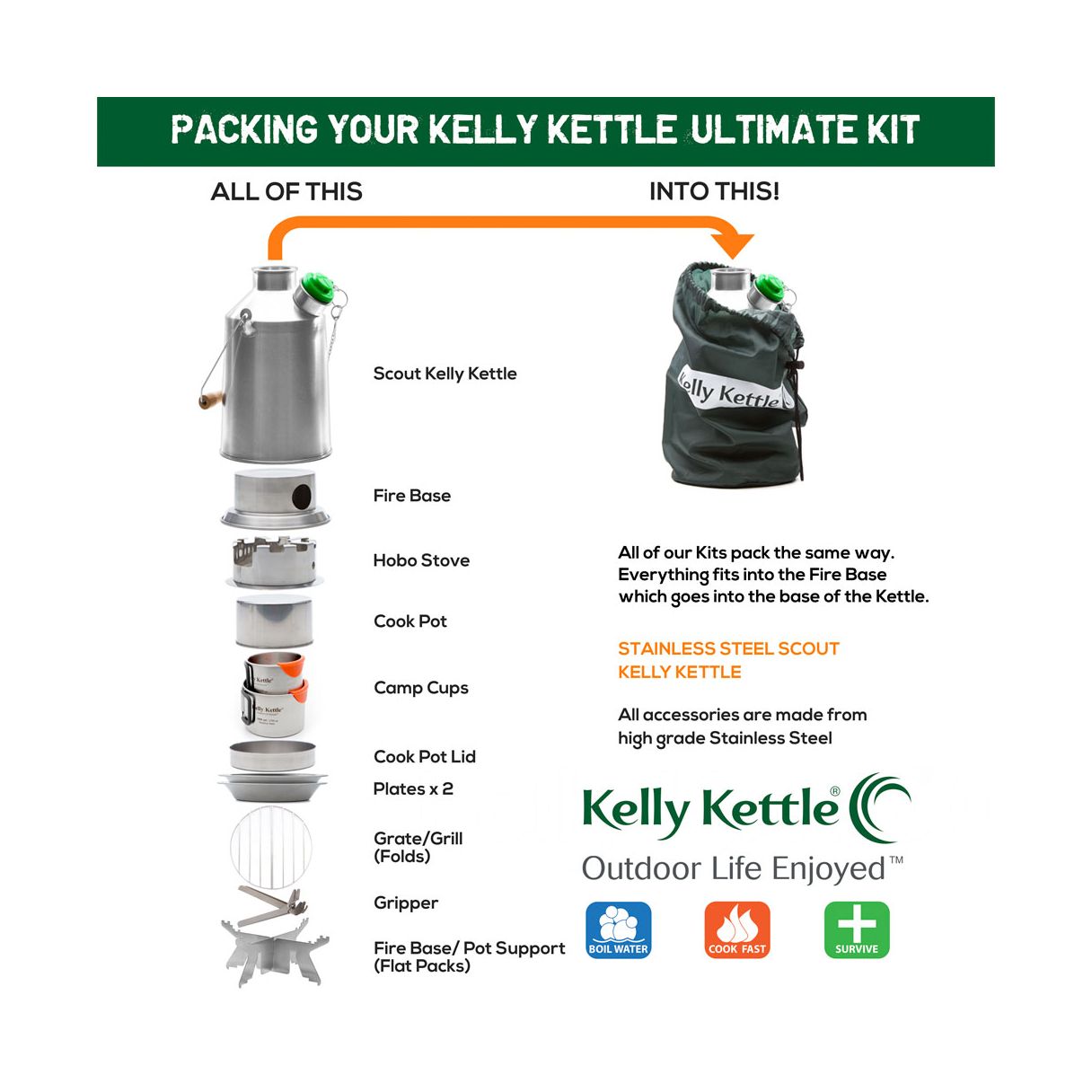 Ultimate 'Scout' Kit (Stainless Steel) - Value Deal