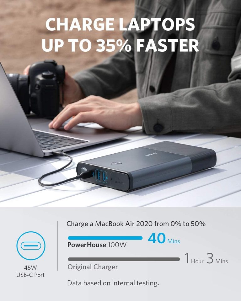 Anker PowerHouse 511