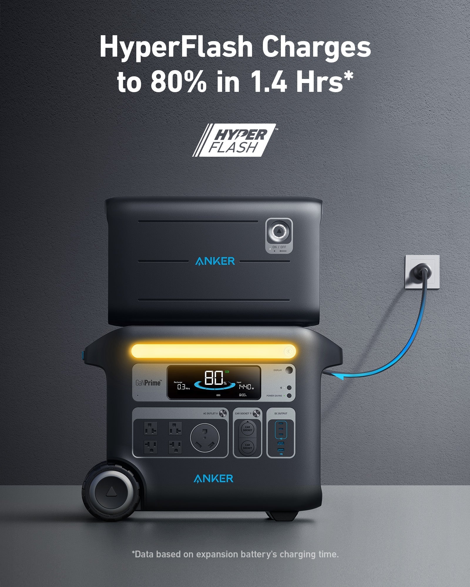 Anker 760 Portable Power Station Expansion Battery (2048Wh)