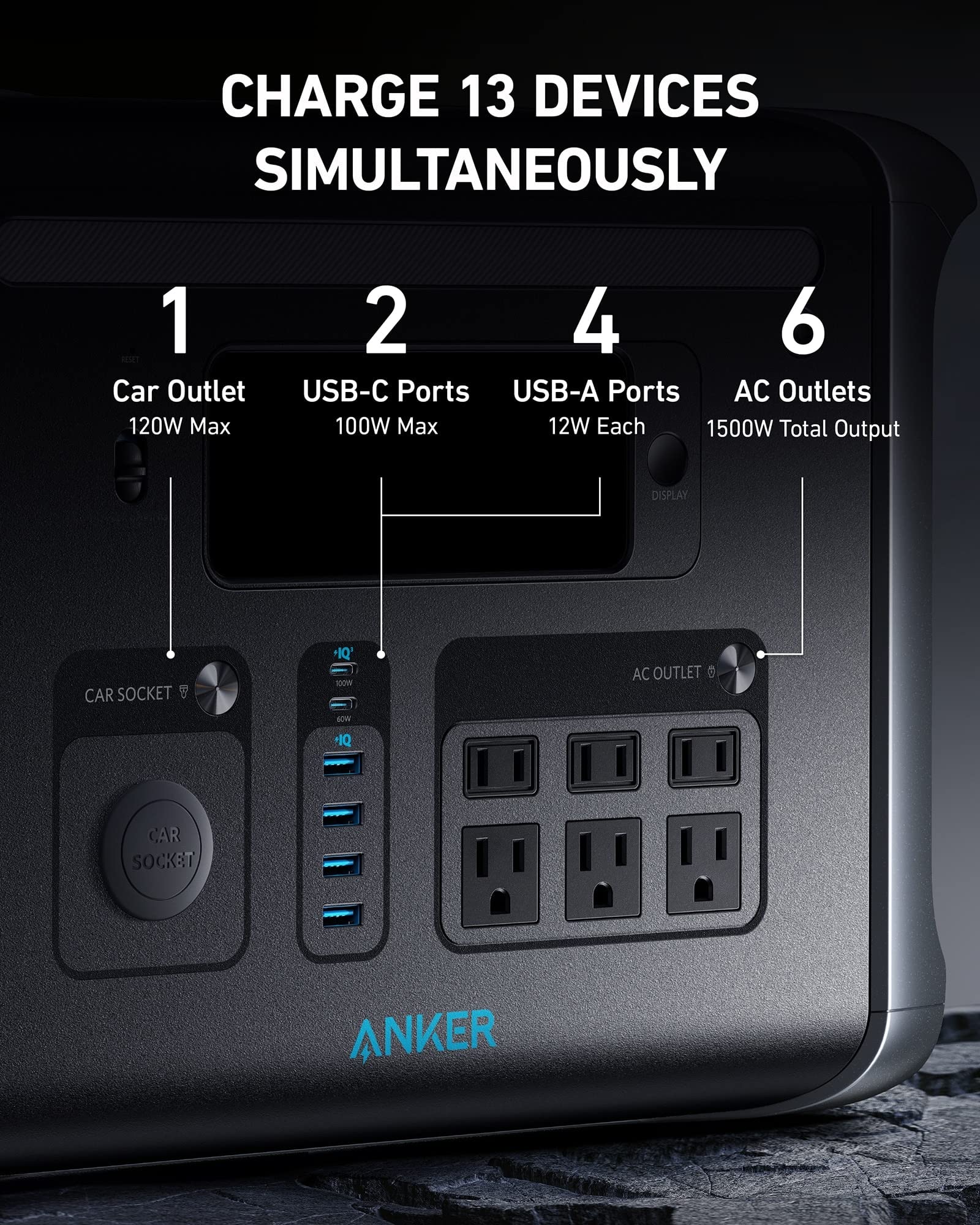 Anker PowerHouse 757