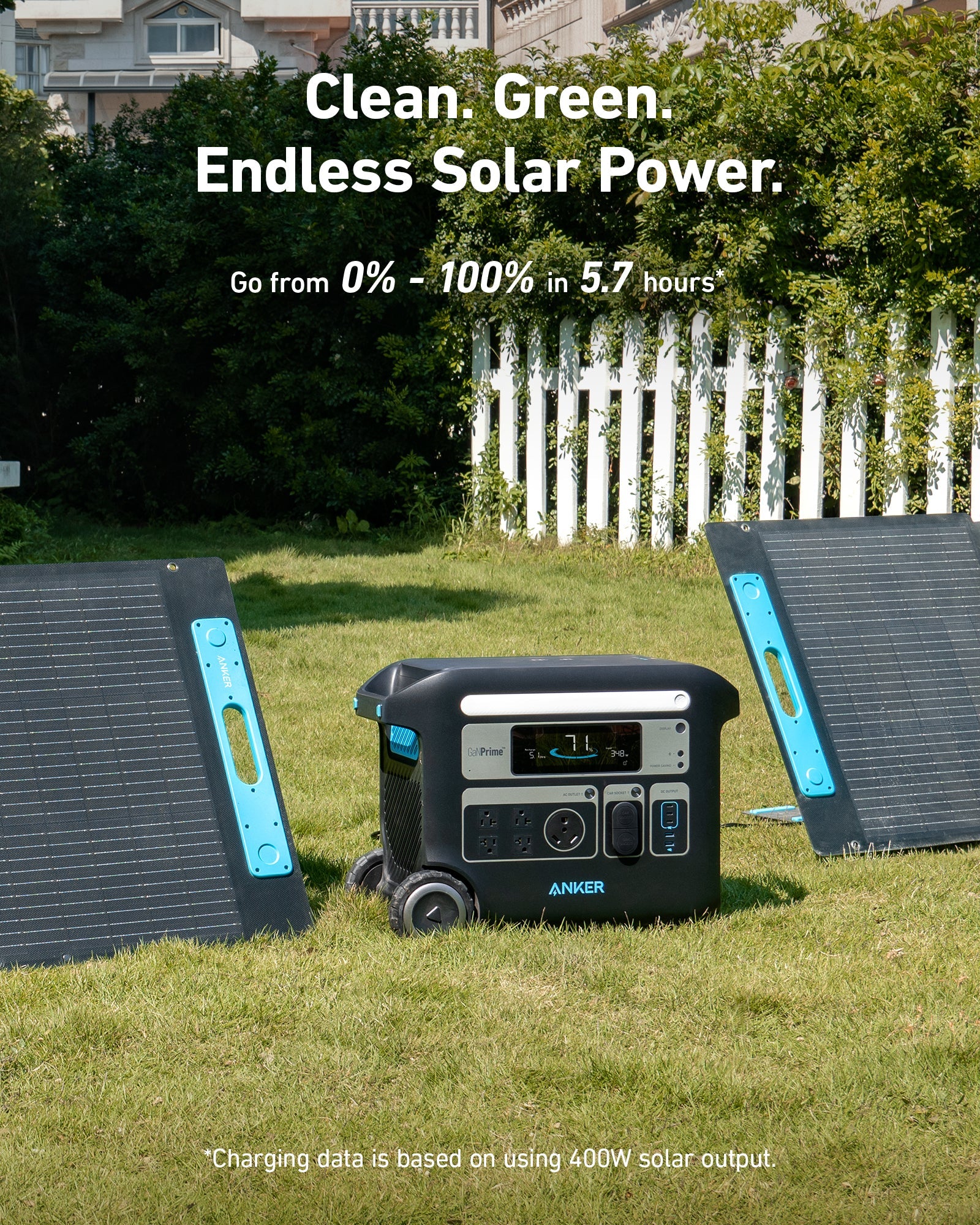 Anker Powerhouse 767 with two 200W Solar Panels Bundle