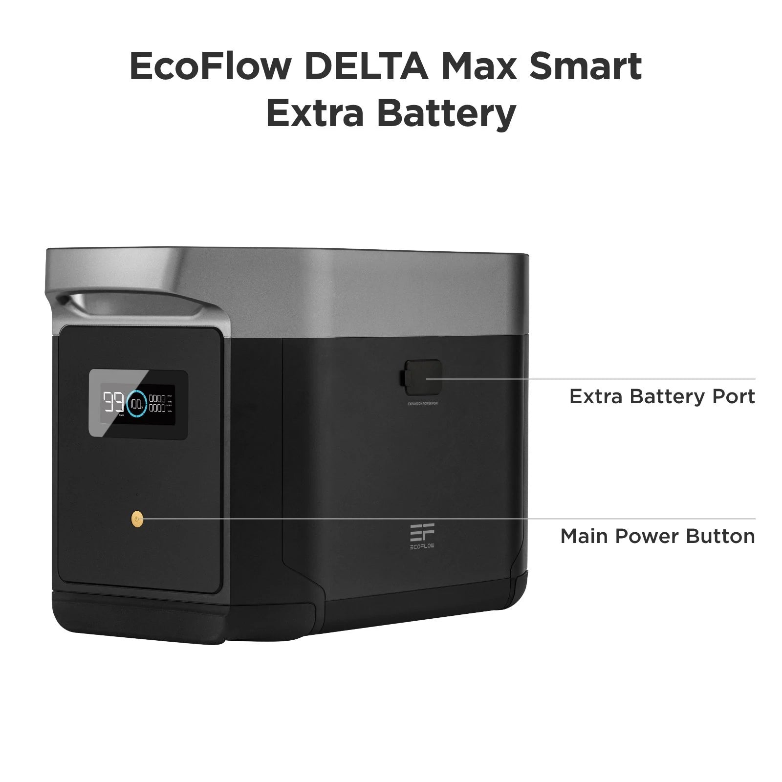 EcoFlow DELTA Max Extra Battery